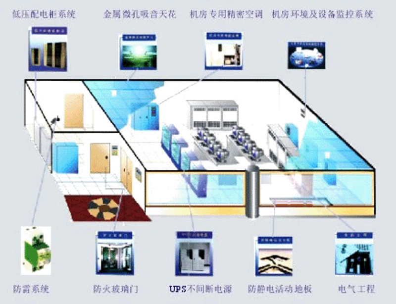 海口软件开发:技术引领创新